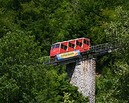 De Harderbahn bij Interlaken (materieel 1966)