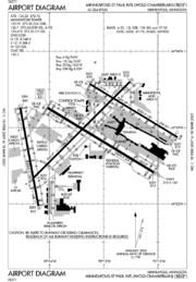 FAA airport diagram