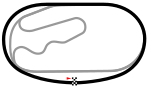 Pikes Peak Intl. Speedway oval