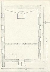 Plan świątyni