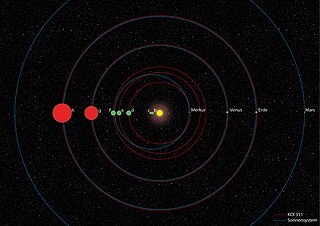 Vergleich von Sonnensystem und Kepler-90