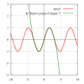 Vorschaubild der Version vom 22:51, 5. Mai 2006