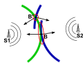 Vorschaubild der Version vom 09:46, 8. Nov. 2008