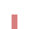 Vorschaubild der Version vom 21:09, 3. Dez. 2013