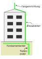 Vorschaubild der Version vom 20:19, 22. Feb. 2017