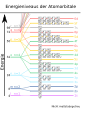 Vorschaubild der Version vom 23:48, 29. Okt. 2009