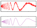 Thumbnail for version as of 15:33, 30 January 2010