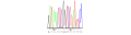 Vorschaubild der Version vom 15:12, 19. Okt. 2007