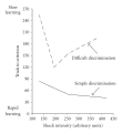 Thumbnail for version as of 18:07, 16 July 2014