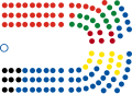 Miniatura wersji z 08:54, 26 paź 2024