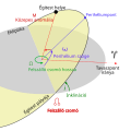 Bélyegkép a 2006. június 8., 16:28-kori változatról