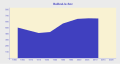 Vorschaubild der Version vom 05:52, 10. Mär. 2015