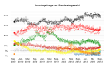 Vorschaubild der Version vom 10:46, 19. Sep. 2013