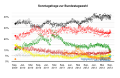 Vorschaubild der Version vom 12:23, 23. Sep. 2013