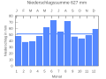 Vorschaubild der Version vom 21:43, 23. Sep. 2007