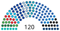 Bélyegkép a 2021. június 13., 20:46-kori változatról