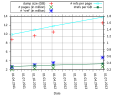 Vorschaubild der Version vom 21:51, 26. Jul. 2013