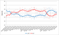 Vorschaubild der Version vom 04:14, 8. Apr. 2016