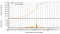 Vorschaubild der Version vom 09:28, 6. Okt. 2023