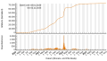 Vorschaubild der Version vom 01:53, 5. Nov. 2023