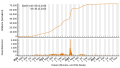 Vorschaubild der Version vom 23:46, 5. Dez. 2023