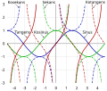 Vorschaubild der Version vom 12:07, 9. Jul. 2012