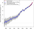 Thumbnail for version as of 19:12, 3 February 2010