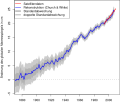 Thumbnail for version as of 14:09, 14 February 2010