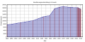 Vorschaubild der Version vom 03:02, 23. Mär. 2014