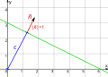 Vorschaubild der Version vom 12:11, 2. Mär. 2014