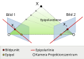 Vorschaubild der Version vom 16:11, 12. Apr. 2017