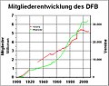 Vorschaubild der Version vom 23:41, 14. Aug. 2017