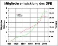 Vorschaubild der Version vom 23:42, 14. Aug. 2017