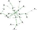 Vorschaubild der Version vom 18:24, 31. Jan. 2010