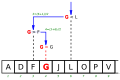 Vorschaubild der Version vom 00:22, 27. Jul. 2012