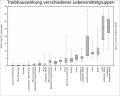 Vorschaubild der Version vom 00:17, 8. Okt. 2016