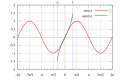 Thumbnail for version as of 15:13, 4 August 2006