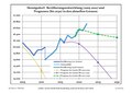 Miniatura della versione delle 19:52, 4 ago 2023