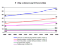 Bélyegkép a 2008. június 11., 20:32-kori változatról