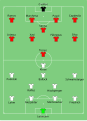 Bélyegkép a 2008. június 29., 19:21-kori változatról