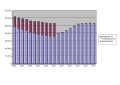 Vorschaubild der Version vom 08:56, 11. Apr. 2016