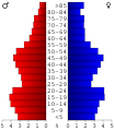 Vorschaubild der Version vom 00:06, 8. Jul. 2006