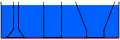 Vorschaubild der Version vom 18:13, 18. Feb. 2022