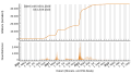 Vorschaubild der Version vom 08:52, 14. Sep. 2023