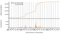 Vorschaubild der Version vom 00:01, 30. Okt. 2023