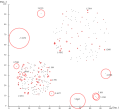 Thumbnail for version as of 09:02, 14 May 2010