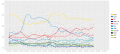 Vorschaubild der Version vom 00:52, 27. Dez. 2021