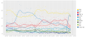 Vorschaubild der Version vom 14:54, 17. Mär. 2022