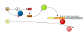 Vorschaubild der Version vom 23:12, 18. Jan. 2011