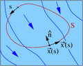 Vorschaubild der Version vom 17:27, 20. Aug. 2015